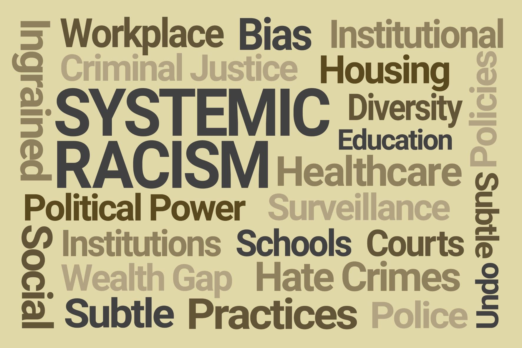 Institutional racism, also known as systemic racism, is a form of racism that is embedded through laws and regulations within society or an organization