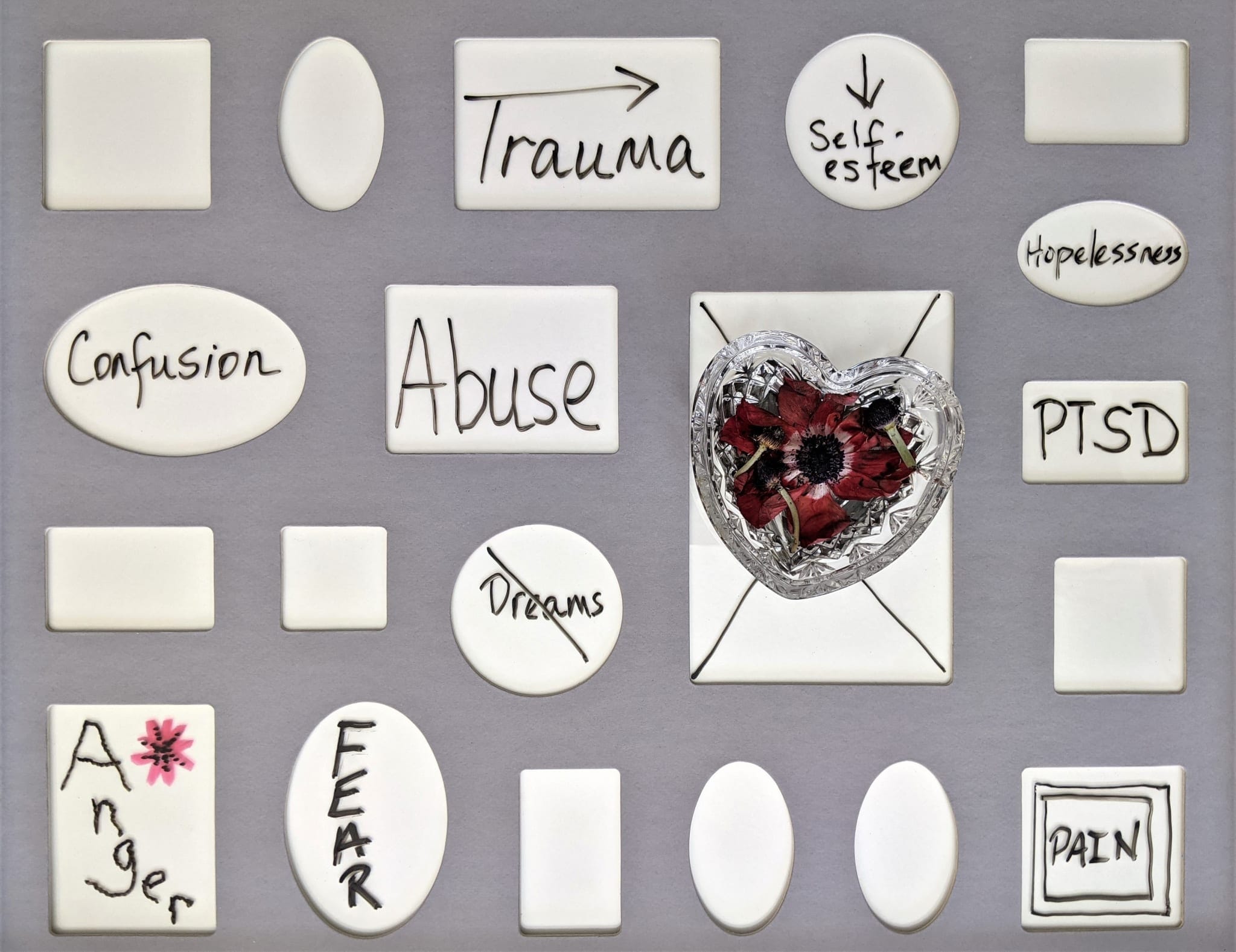 Romanic Relationships and the Wounded Inner Child
