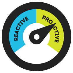 Emotional proactivity
